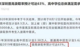 深圳时事爆料最新消息今天,科技巨头新动向引发行业热议