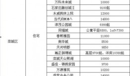 泰山学院爆料事件视频最新,视频揭露惊人内幕，真相大白！
