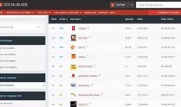 抖音网红吃瓜免费下载安装视频,免费下载安装，轻松收藏热门视频