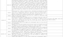 财神爆料吴磊视频大全最新,财神爆料，精彩瞬间一网打尽