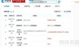 工商爆料视频大全,揭露行业乱象，守护消费者权益