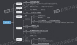卓源人品爆料最新消息,揭秘背后惊人真相！