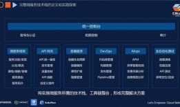 云彩最新爆料视频,揭秘神秘视频背后的惊人真相