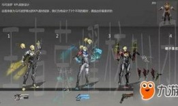 cfhd皮肤最新爆料,揭秘神秘角色背后的故事与设计理念