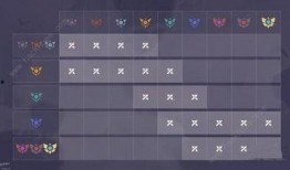 云顶爆料视频大全,揭秘最新游戏动态与精彩瞬间