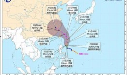 最新台风爆料消息今天,今日风暴来袭，多地预警升级！”