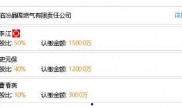 临汾燃化气集团最新爆料,揭秘行业背后惊人内幕！”