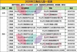 中山三角新闻爆料号码,揭秘事件背后真相